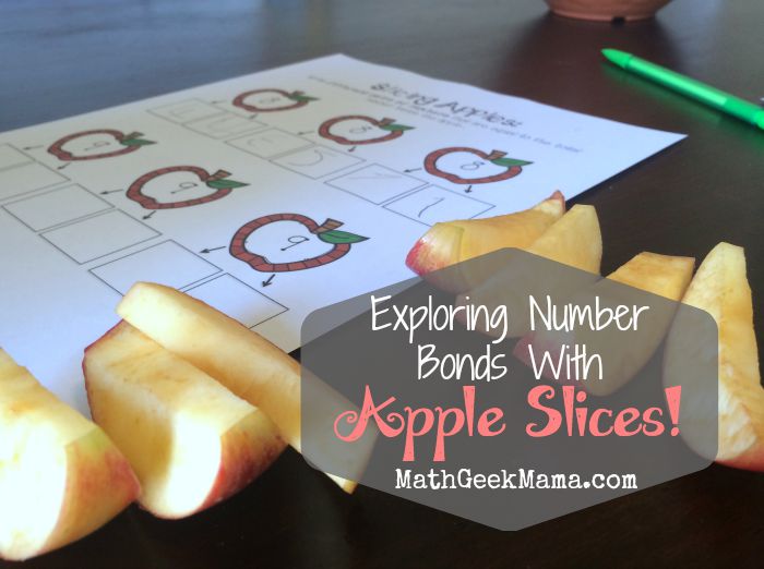 mathgeekmama's tweet card. Help kids explore number bonds in a hands on way with apple slices! Plus, download a free apple themed printable pack for practicing number bonds!