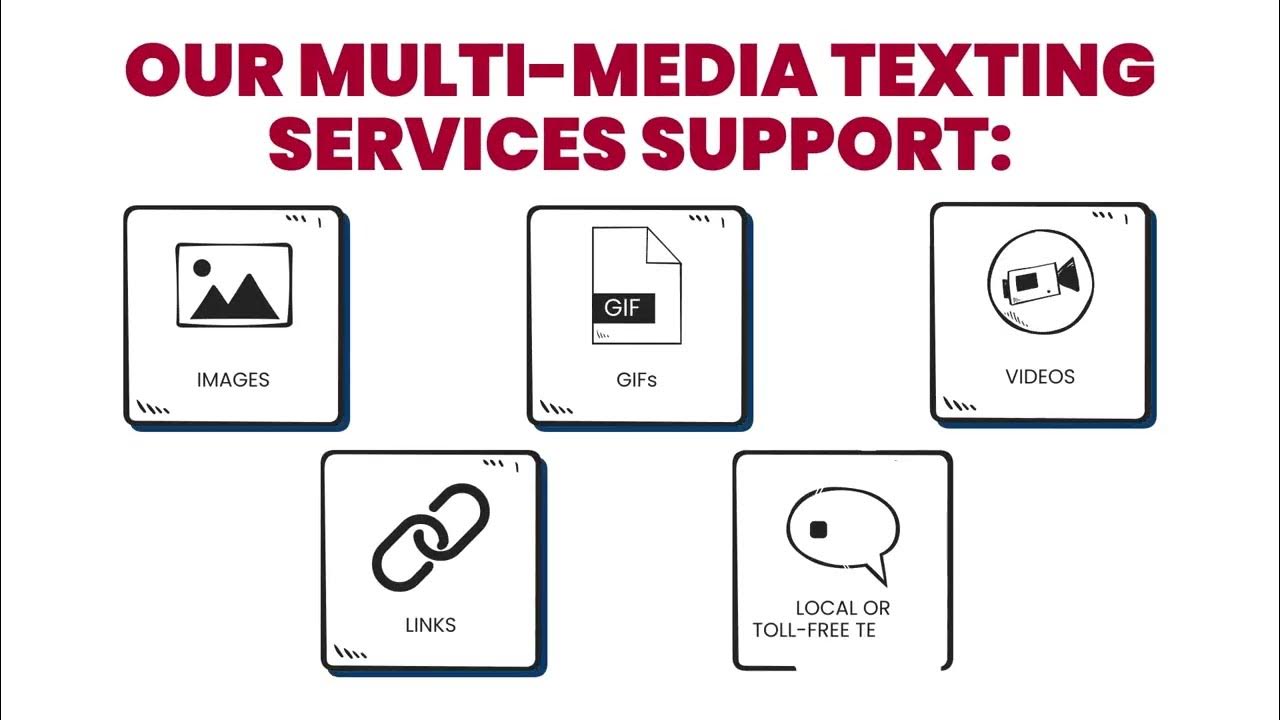 TeleTownHall's tweet card. TTH Products & Services: Texting