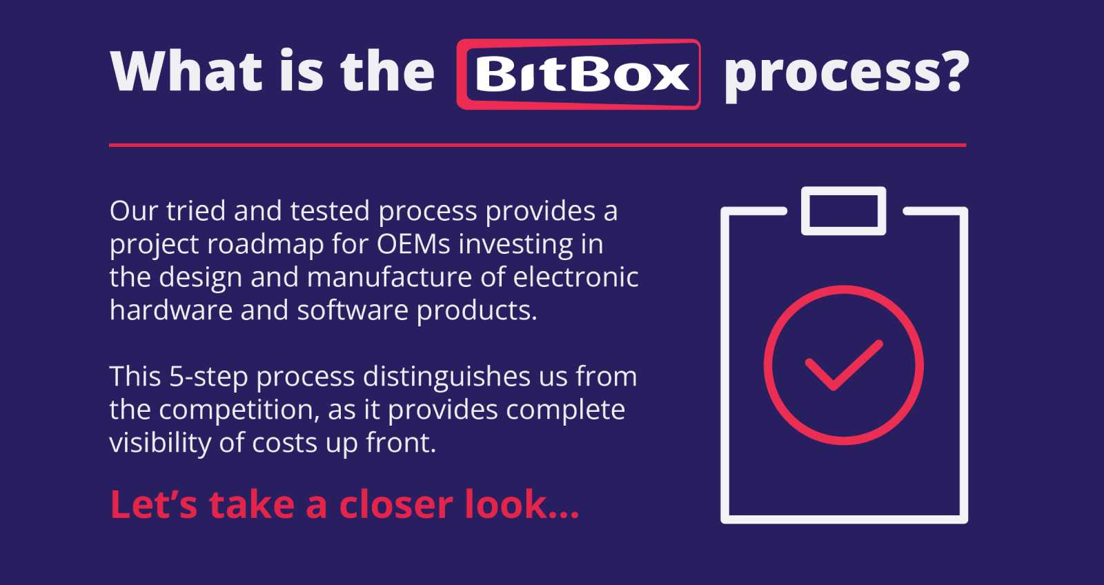 BitBoxLtd's tweet card. BitBox tried and tested process provide a project roadmap for OEMs investing in the design and manufacture of electronic hardware and software products.