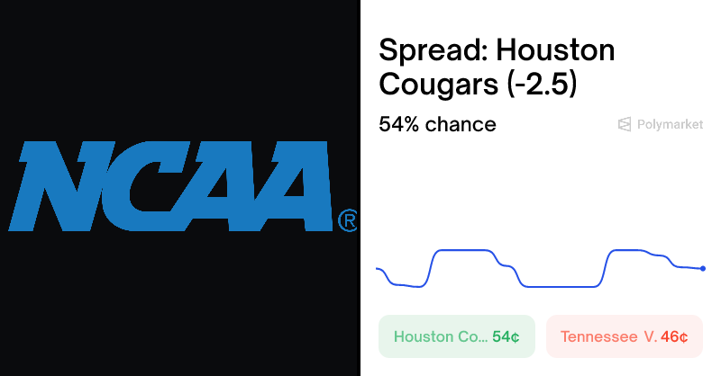 PloyPulseBot's tweet card. Real-time sports prediction markets on Polymarket