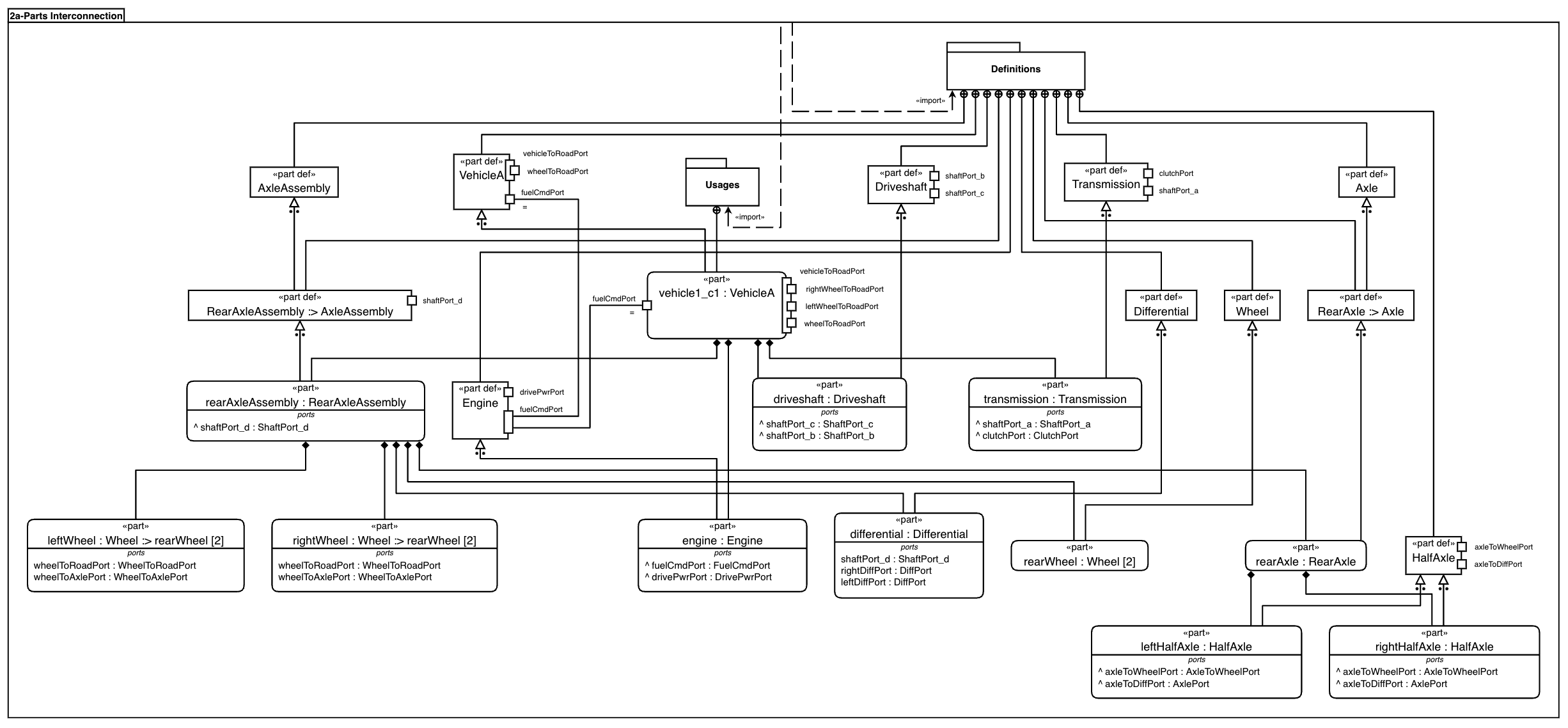 TSawyerSoftware's tweet card. Turn complex graph data into clear visual insights. Learn best practices, tool selection, and layout methods for visualizing connected data at any scale.