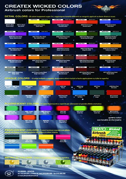 ArteKaos's tweet card. ArteKaos Downloads View and Share this File: Wiked Createx Colors Catalogue,Catalogo Colori professionali per Aerografia Createx, Wiked Serie.