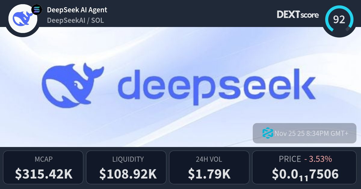 deepseekcto's tweet card. DeepSeek AI Agent latest price, buy, sell and trade DeepSeekAI