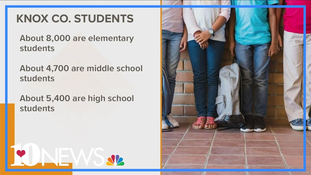 wbir's tweet card. Keeping Kids Connected: Back to School for Knox Co.
