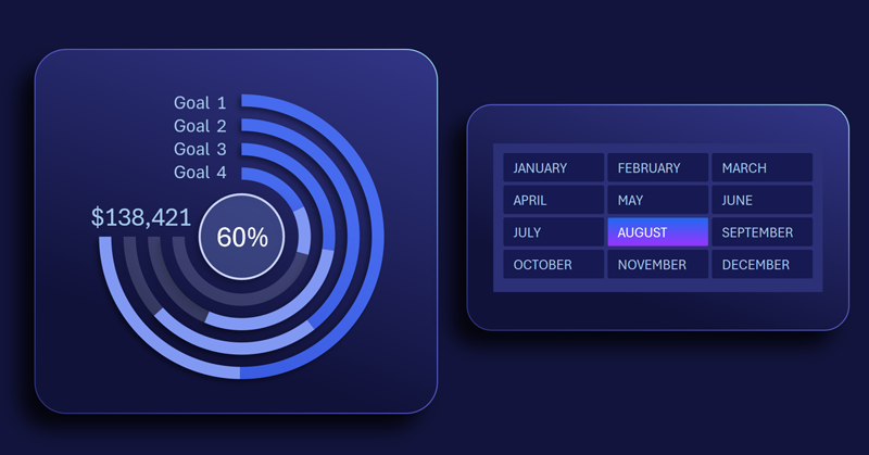 excelvisualdata's tweet card. Template of a progress chart for tracking personal financial goals for interactive analysis in Excel. Visualization helps track effort results and makes financial planning clear.
