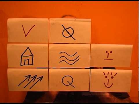 divbyzero's tweet card. How Predictable Are You?