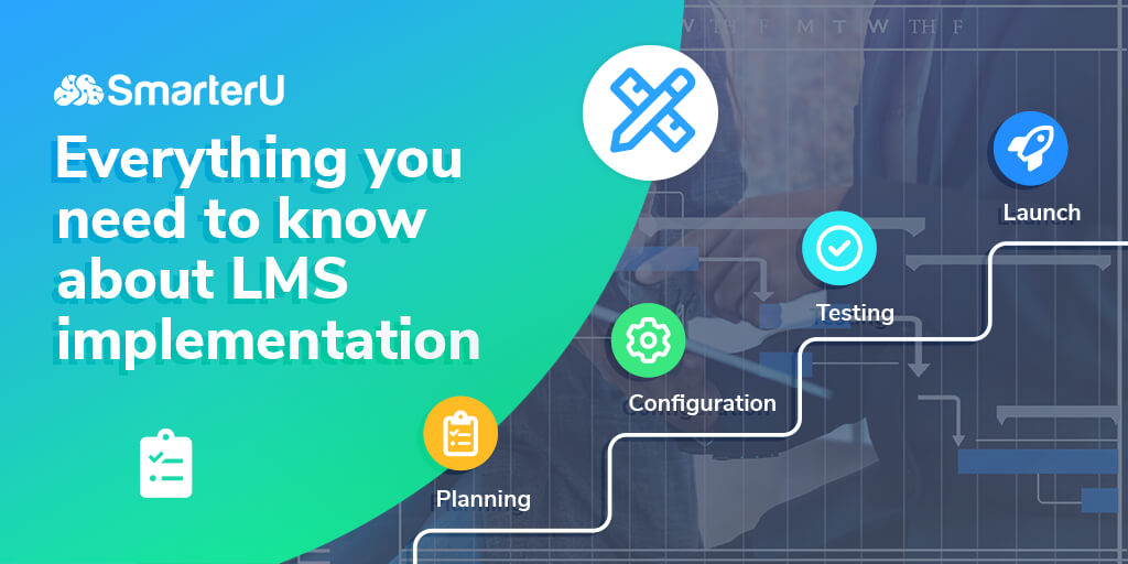 SmarterU's tweet card. We answer your questions about LMS implementation, including process, cost, timeline, strategy, steps, and whether you should or shouldn't hire a consultant.