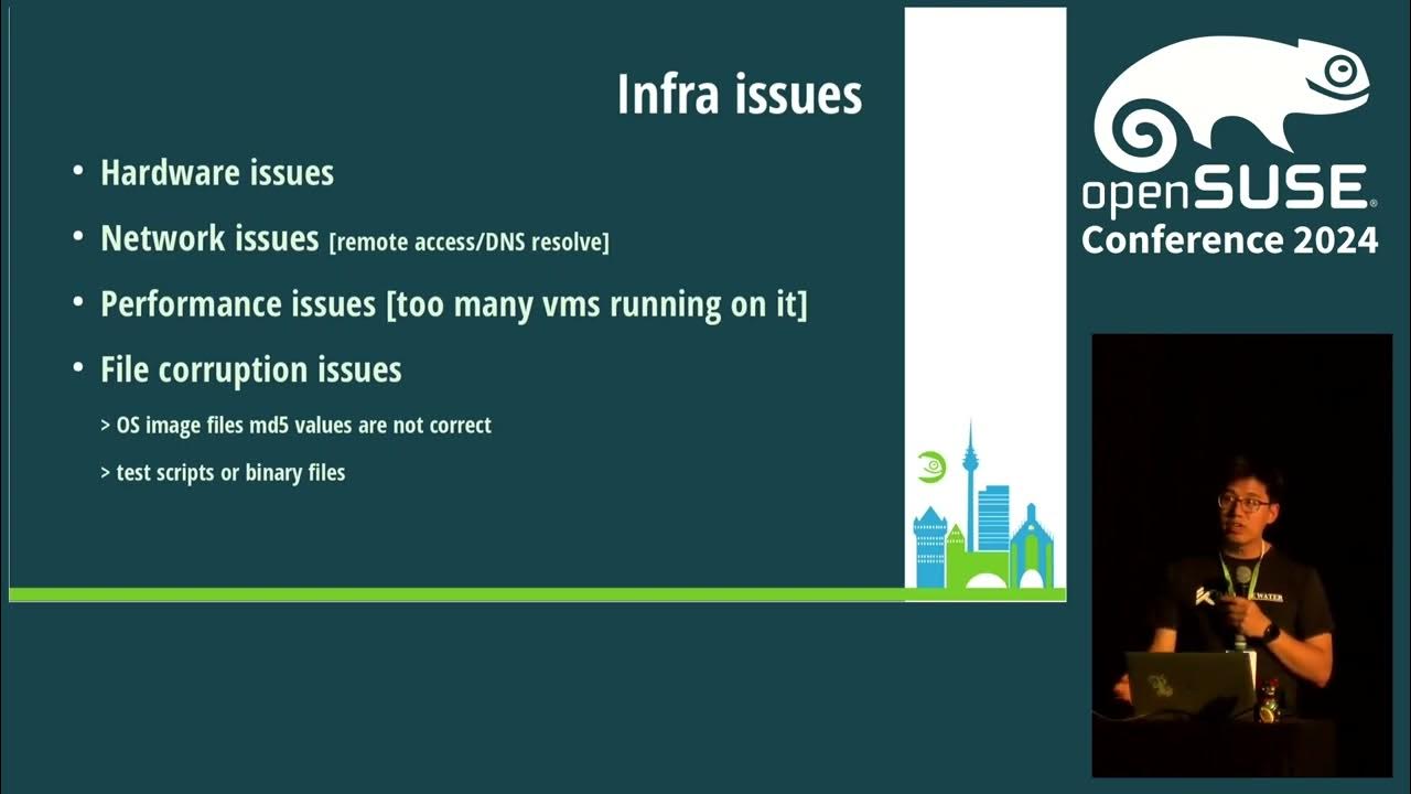 openSUSE's tweet card. OpenQA - review jobs and file bug report