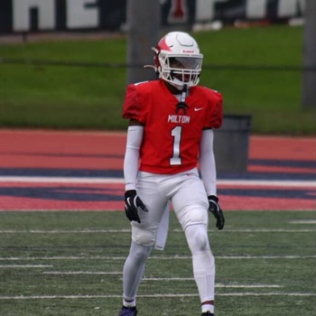 Tweet card summary image