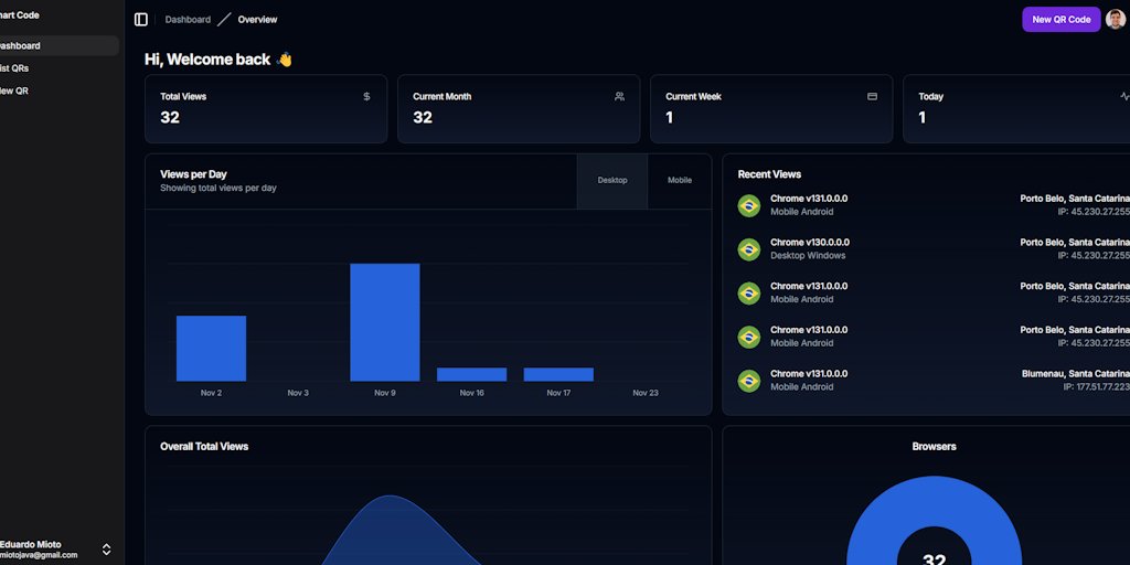 qrsmartcode's tweet card. Create reusable QR Codes, easily updating the target URL without generating new codes, with detailed analytics to enhance your strategies, discover which QR Codes perform best, in which locations, at...