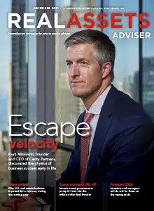 RealAssetsAdv's tweet card. December 1, 2025: Vol. 12, Number 11