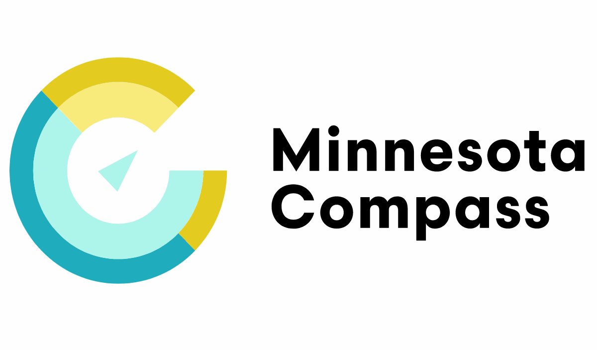 MNCompass's tweet card. By tracking and analyzing trends in areas that affect our quality of life, Compass gives everyone in our state a common foundation to act on issues to improve our communities.