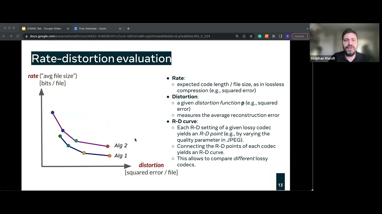 StephanMandt's tweet card. Stephan Mandt @ ICBINB Seminar Series