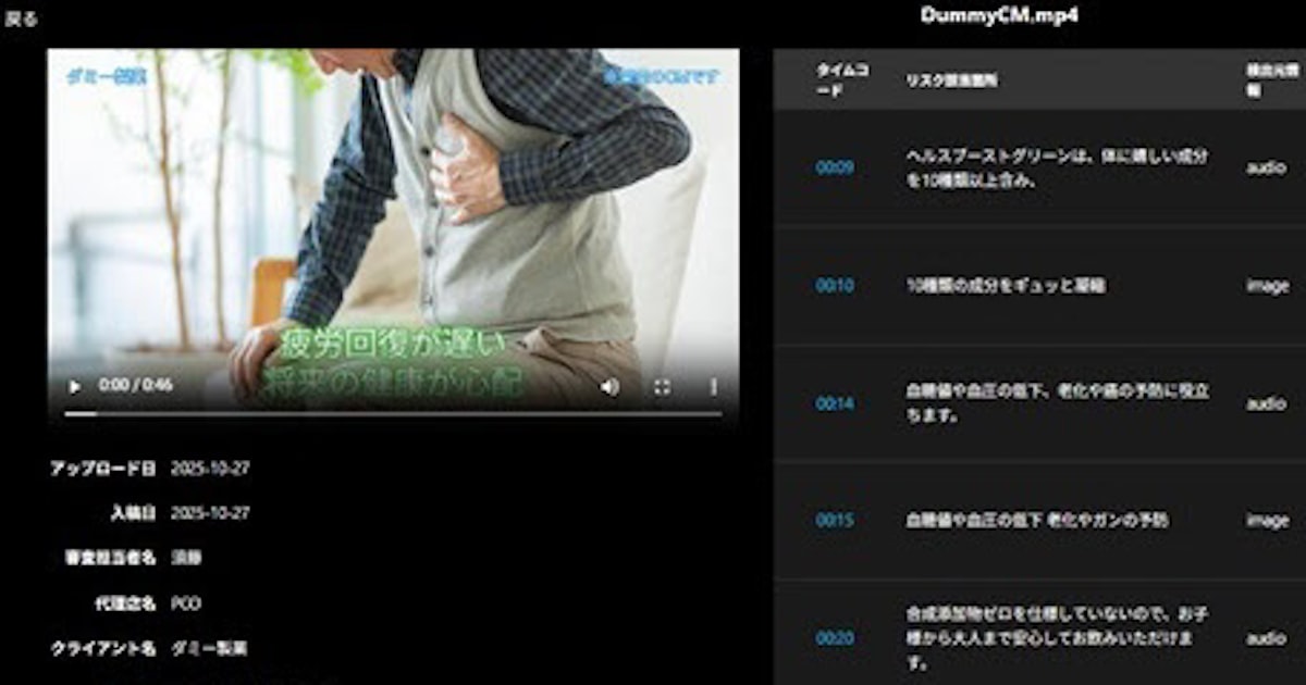 bashisan's tweet card. パナソニックホールディングス（HD）傘下のパナソニックコネクトは2026年夏をめどに、テレビ局向けにCMの内容を人工知能（AI）で事前審査するサービスの提供を始める。商品の誇大広告など法的・倫理的なリスクを抑え、審査業務の効率化につなげる。カメラなど放送用機器をテレビ局に販売しており、顧客基盤を生かす。パナソニックコネクトが開発した「AI広告審査サポートサービス」は、テレビ局が企業などの広告主