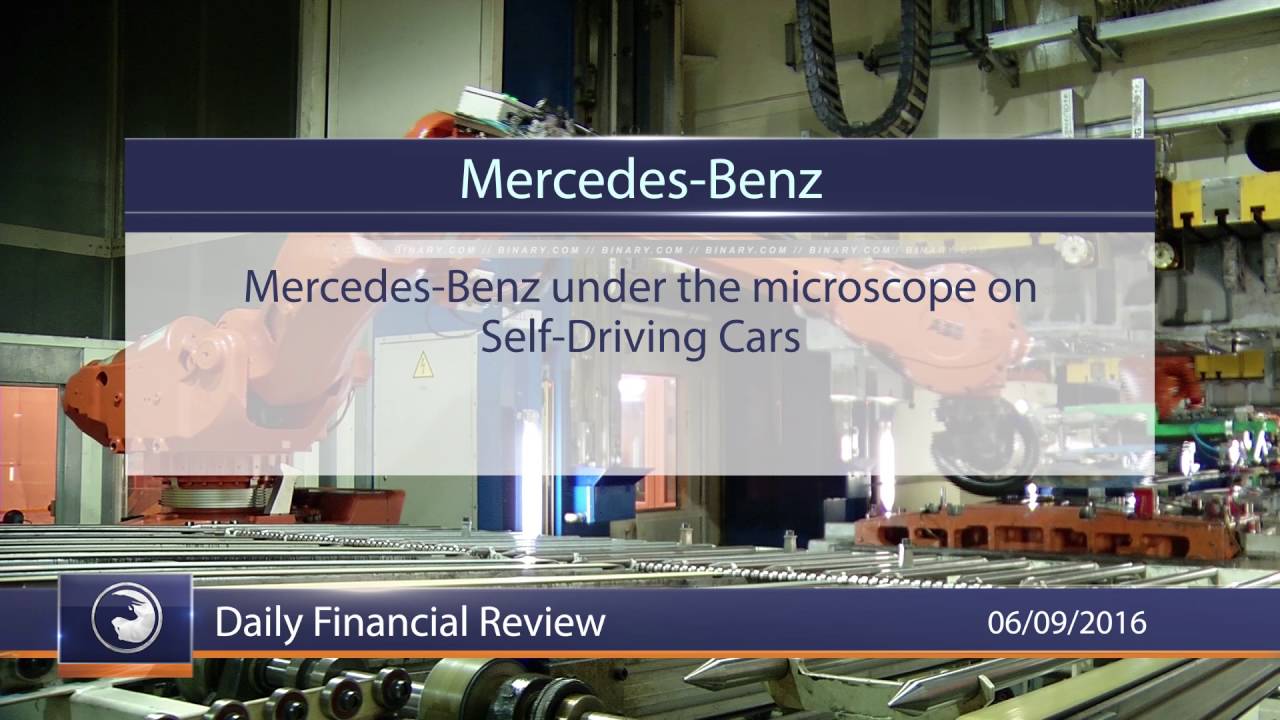 Derivdotcom's tweet card. Daily financial review by- Binary.com- Sep 6th, 2016