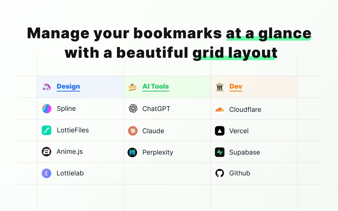 BetaList's tweet card. A grid-style new tab launcher for your browser