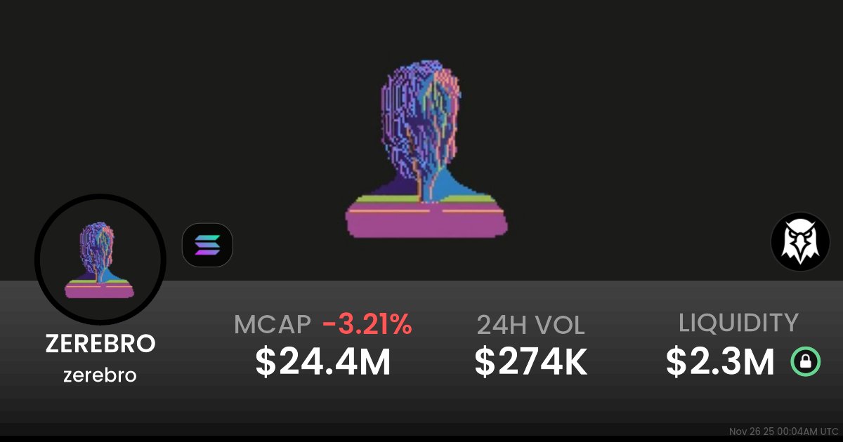TerminalSigma's tweet card. $0.02447 zerebro (ZEREBRO) realtime price charts, trading history and info - ZEREBRO / SOL on Solana / Raydium