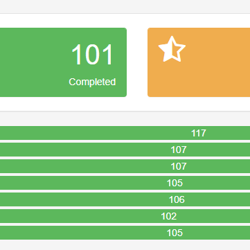 Tweet card summary image