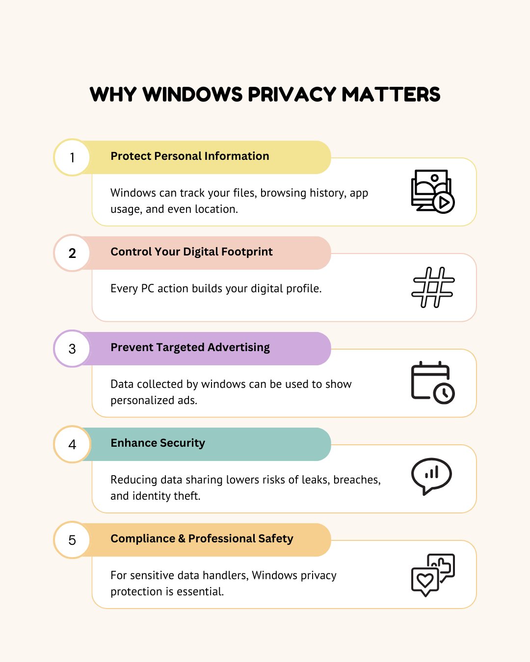 TweetThreatNews's tweet card. This article emphasizes the importance of managing Windows privacy settings to control data collection and prevent leaks. It highlights tools and practices for enhancing privacy, including disabling...
