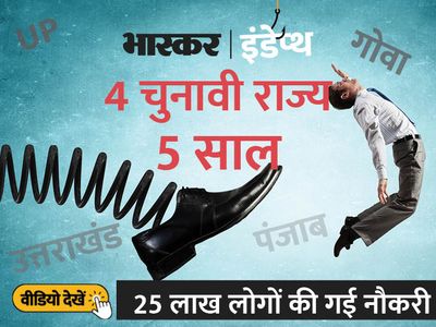 abhinaymaths's tweet card. Assembly Election 2022 and Employment Data; How many persons are unemployed in Uttar Pradesh Punjab Uttarakhand Goa Ahead Polls आंकड़ों के खेल में उलझे बिना उसी रिपोर्ट के जरिए आपको बताते हैं कि इन...