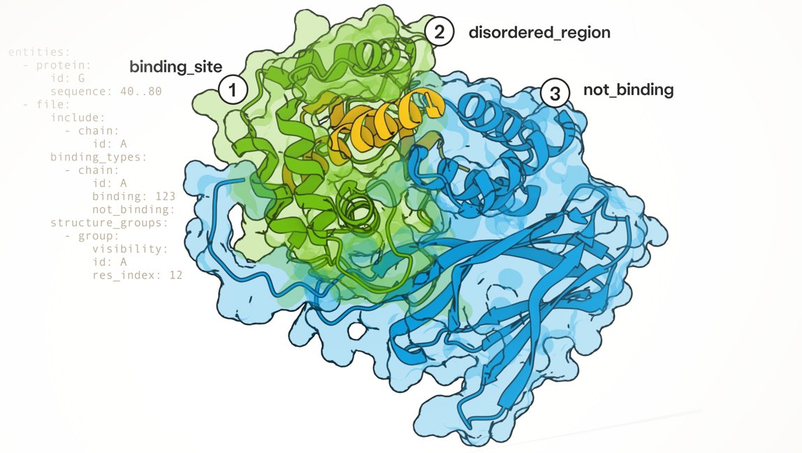 GENbio's tweet card. The open-source model designs therapeutics across "any" modality with experimental validation for diverse real-world challenging targets.