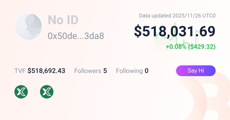 Tweet card summary image