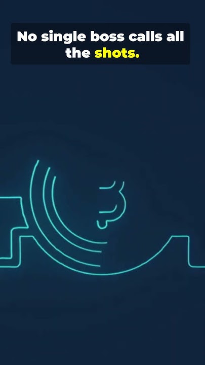 CRYPTOCURRBIT's tweet card. “Core” Isn’t Centralized Watch This