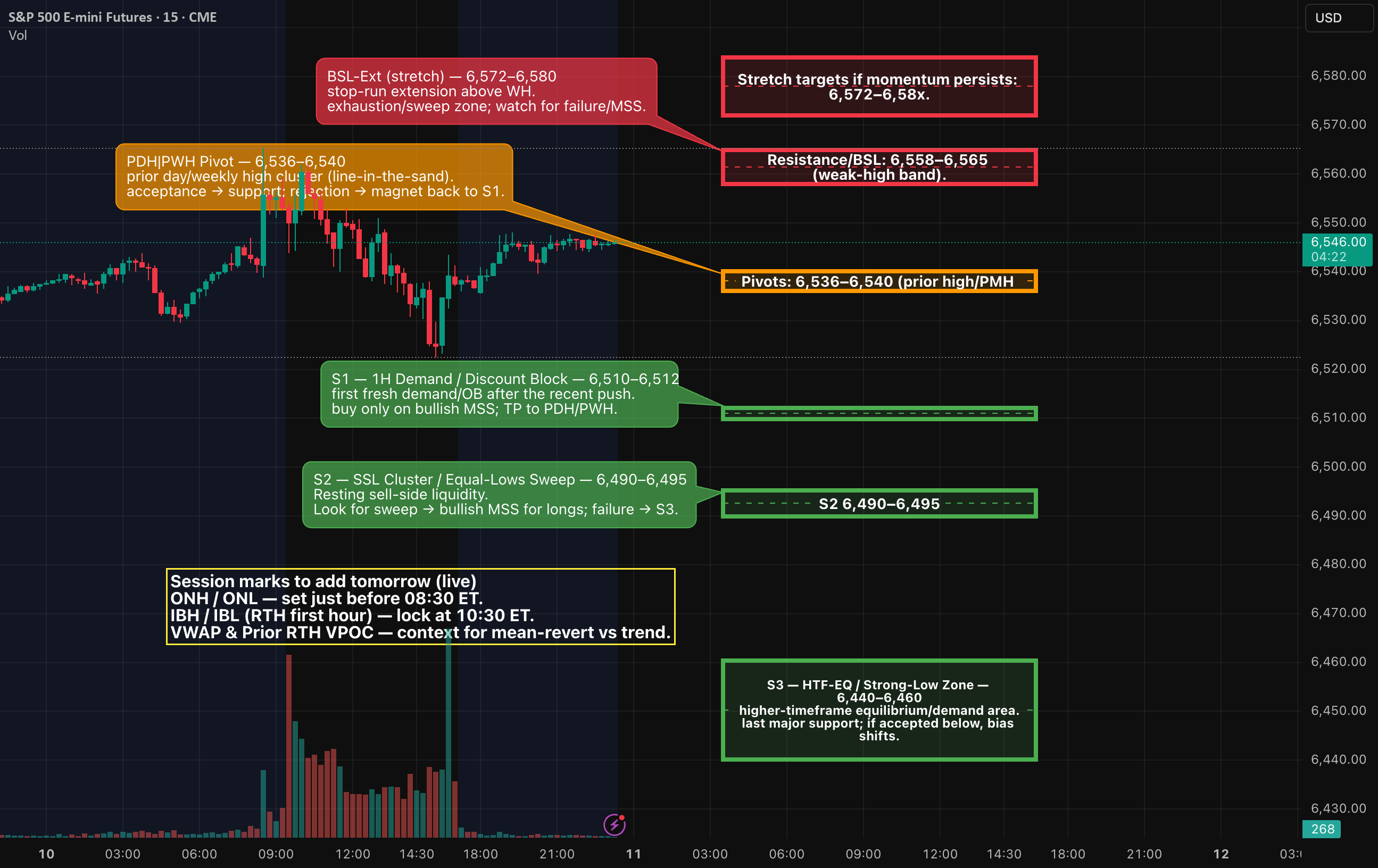 AlgoIndexCom's tweet card. What matters tomorrow (fundamentals) CPI (Aug) at 8:30 ET — the BLS schedule shows the August CPI release Thu Sep 11, 08:30 ET. This is the day’s primary driver. Weekly Initial Jobless Claims at 8:30...