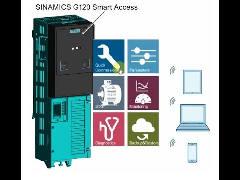 AWCwt's tweet card. How to Establish Online Access with a SINAMICS G120 Smart Access...
