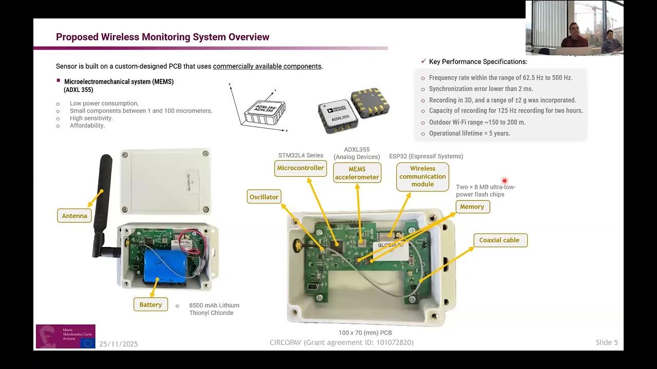 OrdoFibonacci's tweet card. SMM Group Seminar by Hamed Hasani