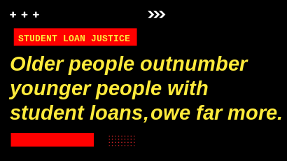 StudentLoanJus1's tweet card. Here is something that proves the point pretty strongly that older people are owing the most on student loans.f3w