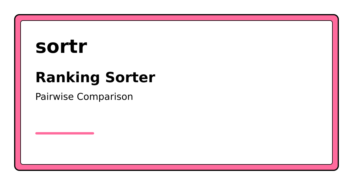 brinashoneymoon's tweet card. Choose your favorite two piece set! - Music sorter on sortr. Sort 20 items through pairwise comparison and create your personalized results.