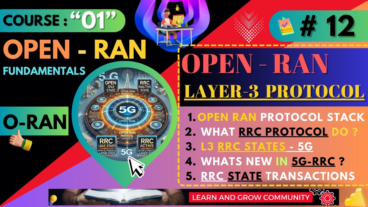LNG_Community's tweet card. #12 ~ What are RRC Protocol and RRC State Transitions in Open RAN |...