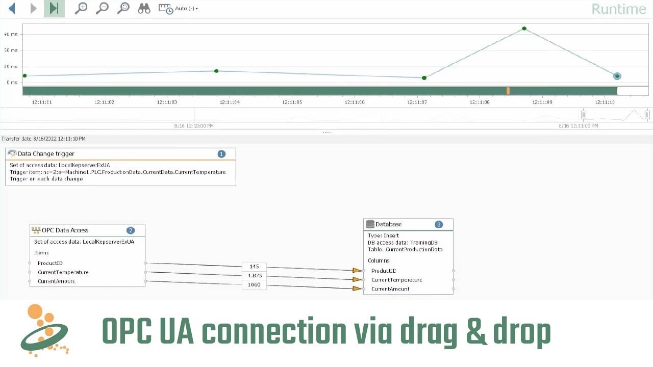 EfaAutomazione's tweet card. OPC UA connection via drag & drop