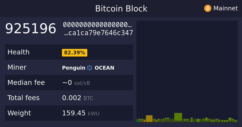 Tweet card summary image