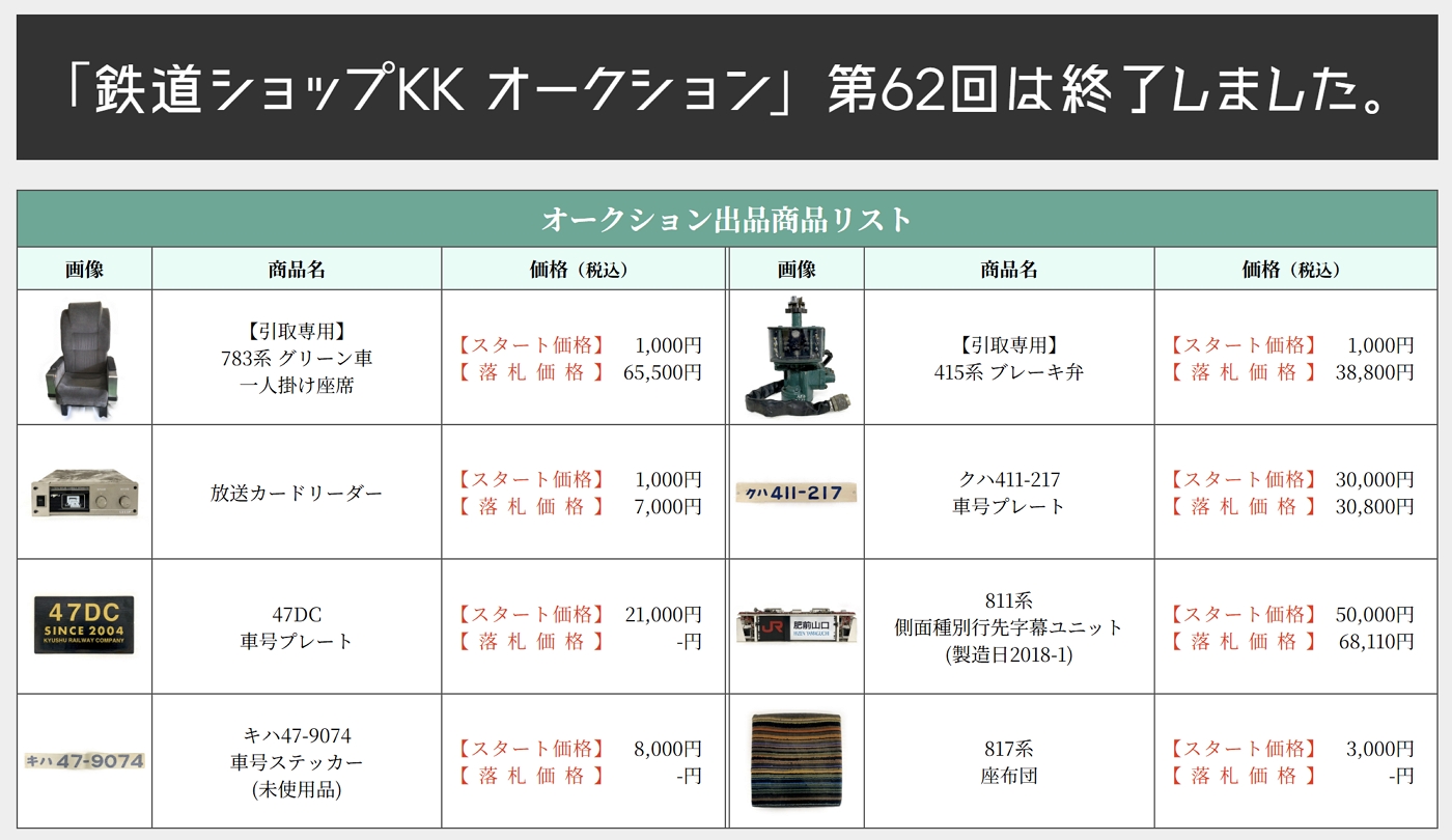 API_official's tweet card. JR九州がネットオークションで販売した中古車両部品2つにアスベスト（石綿）が含まれていたと9月末に公表したが、同様の事例は鉄道各社で過去に何度も起きているにもかかわらず、なぜ繰り返されたのだろうか。