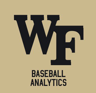 Wake_Analytics's tweet card. The Wake Forest Baseball Analytics program is excited to announce the members of the 2024–2025 team. Throughout the summer and beginning of…