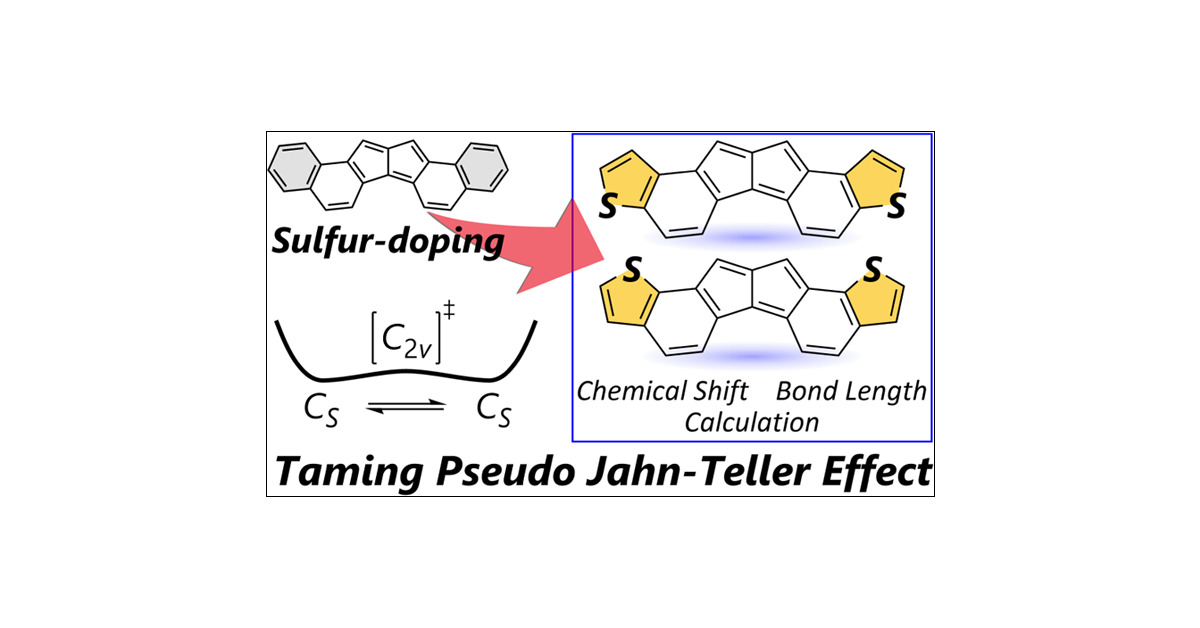 J_A_C_S's tweet card. Experimental and theoretical rationalization of bond-shift valence tautomerization, characterized by double-well potential surfaces, is one of the most challenging topics of study among the rich...