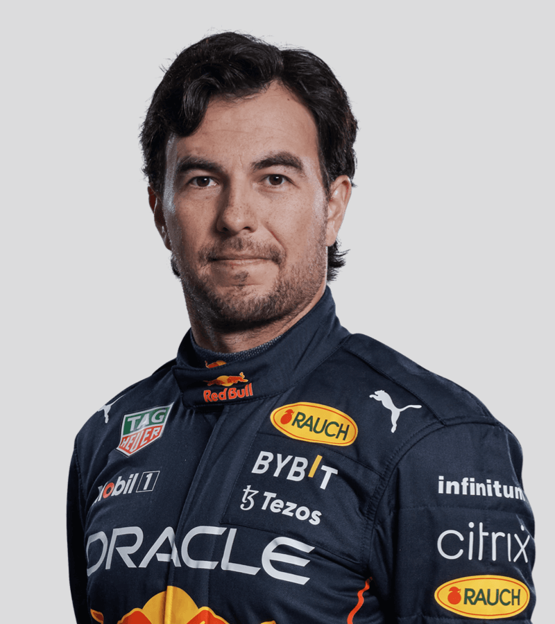 mwpguru's tweet card. Sergio Perez