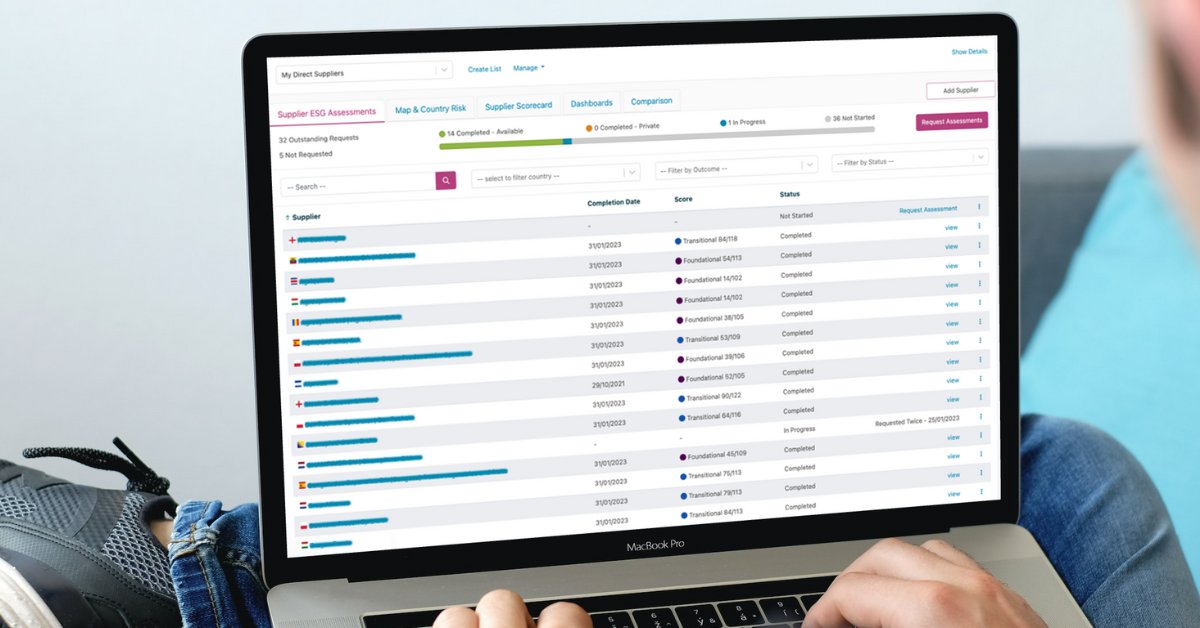 AuthenticateIS's tweet card. ESG reporting leads to sustainable success. Assess, improve, and benchmark your supply chain's environmental, social, and governance practices