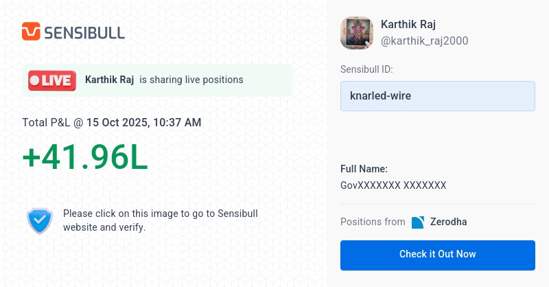 karthik_raj2000's tweet card. It is free! No login required