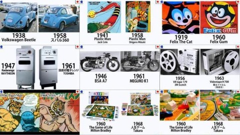 ajMrIFWhQO85393's tweet card. パクり大国といえば…どの国を想像しますか？多くの人なら、自ずと同じ国を連想するとは思いますが、それは今現在の話。実は、我らが日本国も数多くのものをモチーフに？それともパクって？きていたのです。無論、発展途上国であった当時は、もはや卵が先かニワトリが先か状態だったのです。今回はそんな中、日本が真似してきたような作品やキャラクター、品物の数々をまとめました。