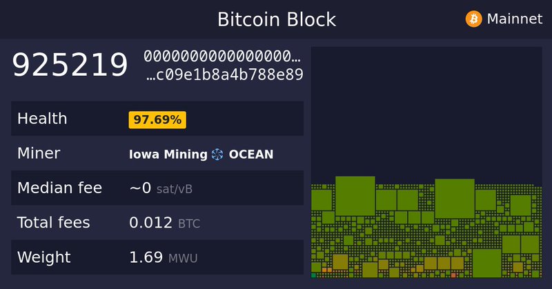 Tweet card summary image