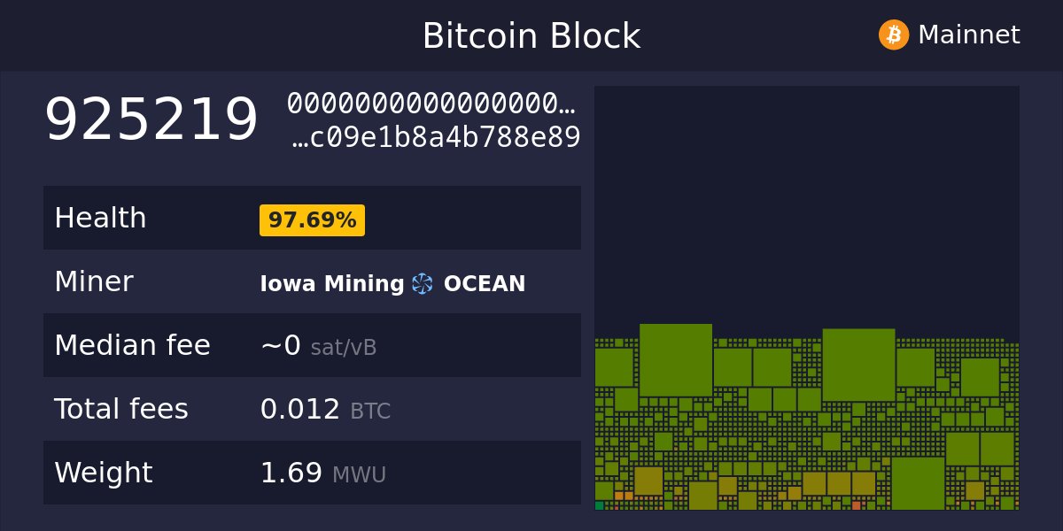 ocean_blocks's tweet card. Explore the full Bitcoin ecosystem with The Mempool Open Source Project®. See the real-time status of your transactions, get network info, and more.