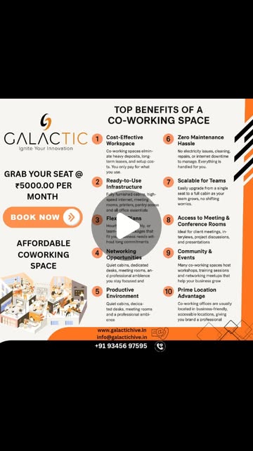 GalacticHiVE's tweet card. GALACTIC HIVE| Coworking Coimbatore (@galactic_hive) • Instagram reel