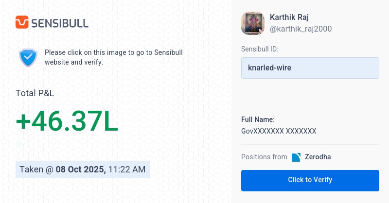 karthik_raj2000's tweet card. It is free! No login required