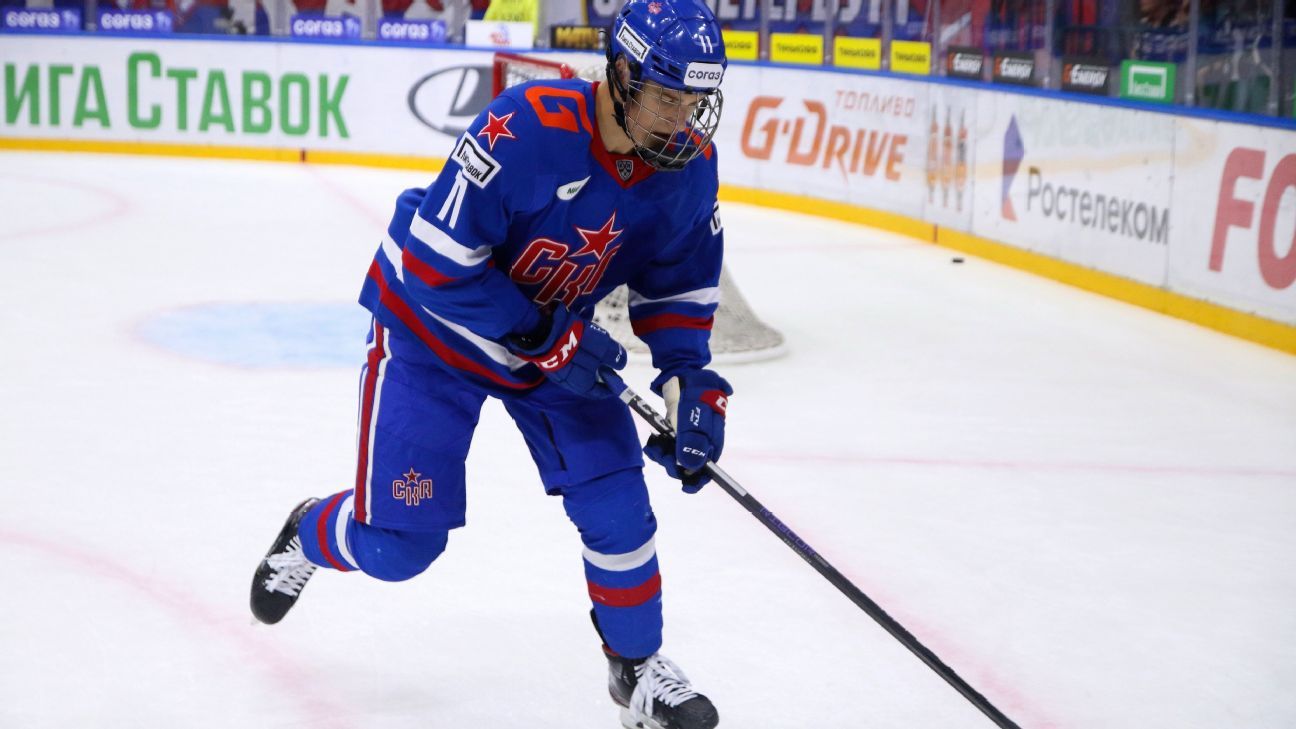 scalxndr's tweet card. Ivan Demidov, the Canadiens' top prospect, has terminated his contract with SKA St. Petersburg of the KHL and signed an entry-level deal with Montreal, the team announced Tuesday.