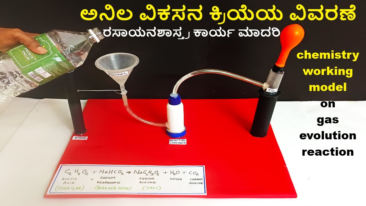 howtofunda's tweet card. chemistry working model on gas evolution reaction explanation in...