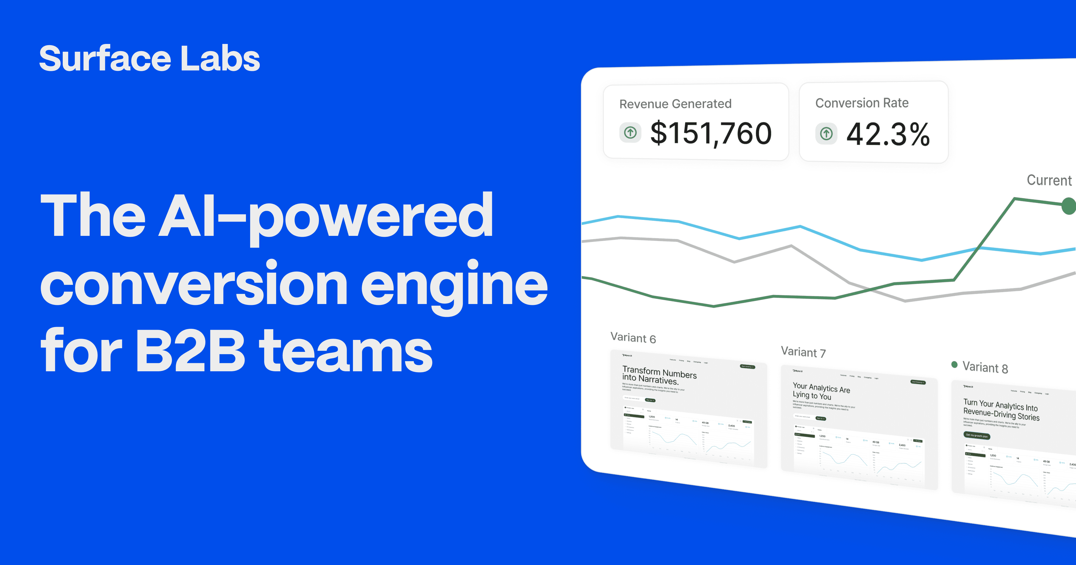 garrytan's tweet card. The AI-powered conversion engine for B2B.