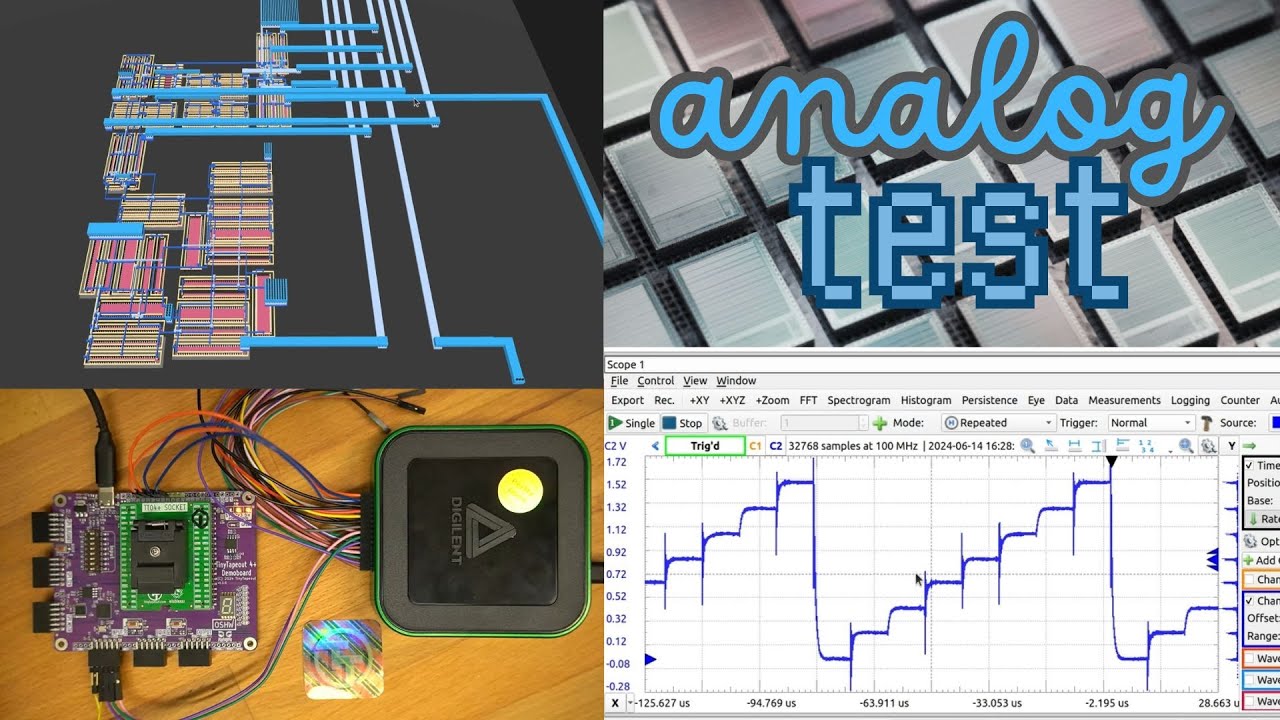 DigilentInc's tweet card. How I tested the secret analog design on Tiny Tapeout 5